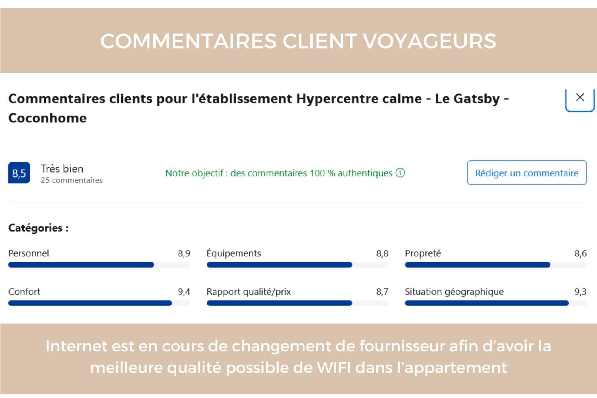 Hypercentre Calme - Le Gatsby - Coconhome 브장송 외부 사진